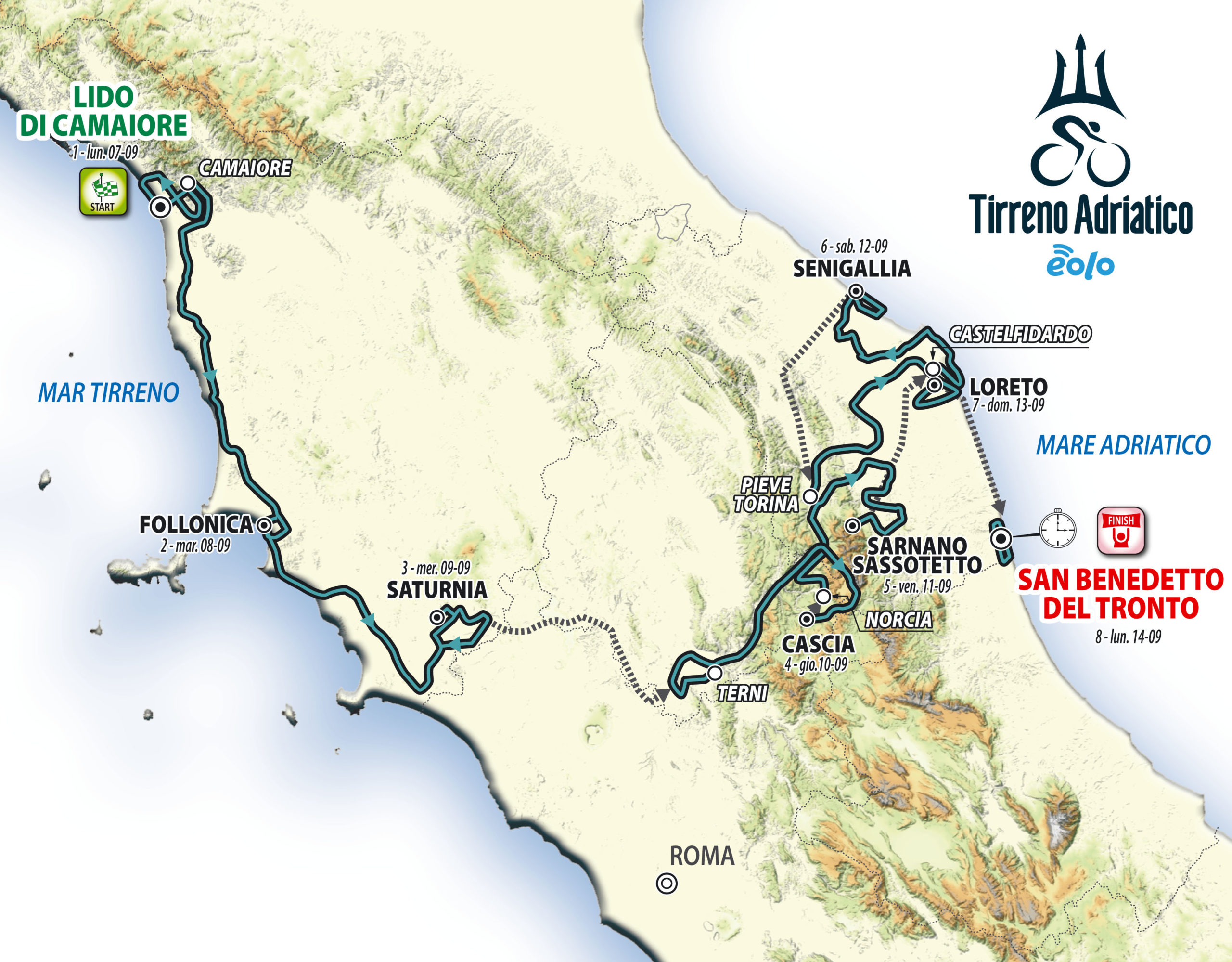 Tirreno Adriatico 2020 - Il nuovo percorso