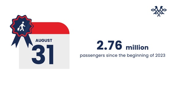 air serbia record passeggeri 2023
